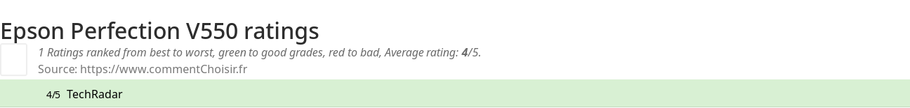 Ratings Epson Perfection V550