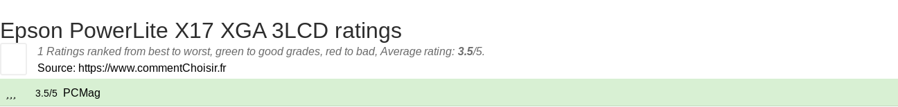 Ratings Epson PowerLite X17 XGA 3LCD