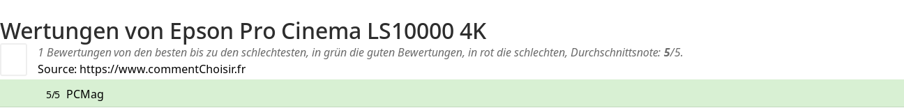 Ratings Epson Pro Cinema LS10000 4K