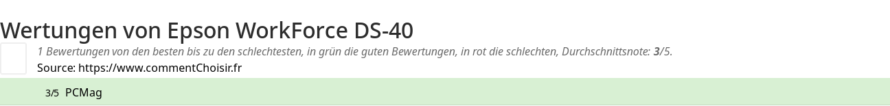 Ratings Epson WorkForce DS-40