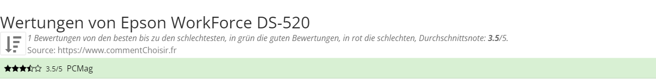 Ratings Epson WorkForce DS-520