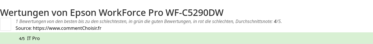 Ratings Epson WorkForce Pro WF-C5290DW