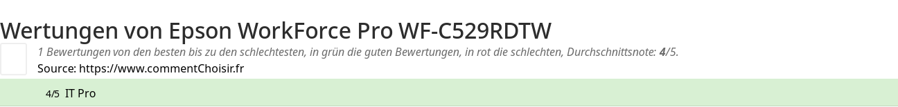 Ratings Epson WorkForce Pro WF-C529RDTW