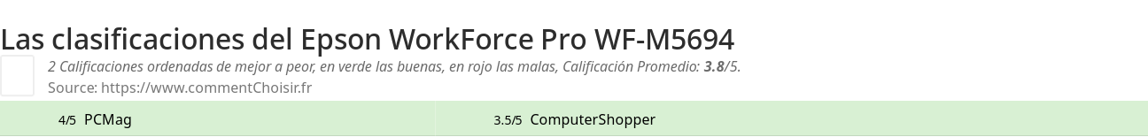 Ratings Epson WorkForce Pro WF-M5694