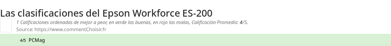 Ratings Epson Workforce ES-200