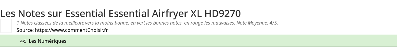 Ratings Essential Essential Airfryer XL HD9270