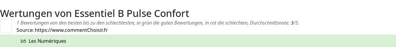 Ratings Essentiel B Pulse Confort