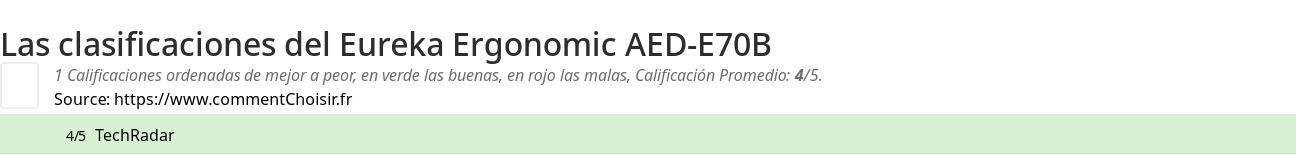 Ratings Eureka Ergonomic AED-E70B