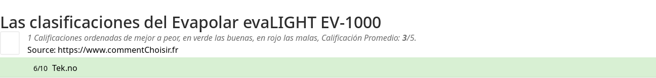 Ratings Evapolar evaLIGHT EV-1000