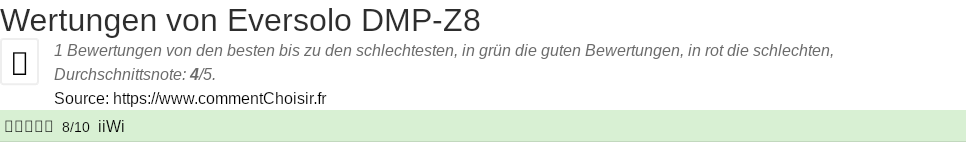 Ratings Eversolo DMP-Z8