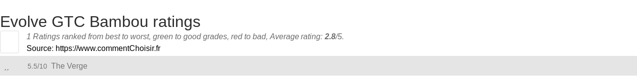 Ratings Evolve GTC Bambou