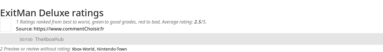 Ratings ExitMan Deluxe