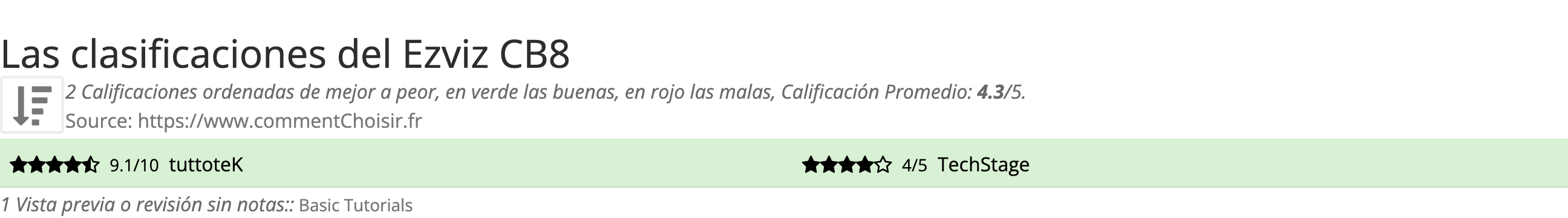 Ratings Ezviz CB8