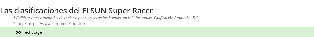 Ratings FLSUN Super Racer