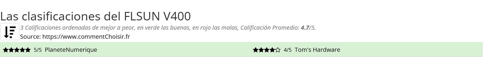 Ratings FLSUN V400