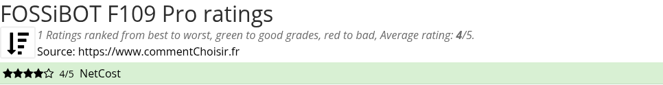 Ratings FOSSiBOT F109 Pro
