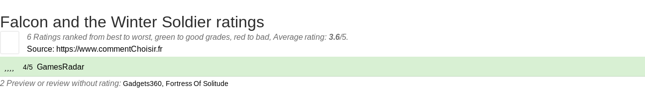 Ratings Falcon and the Winter Soldier