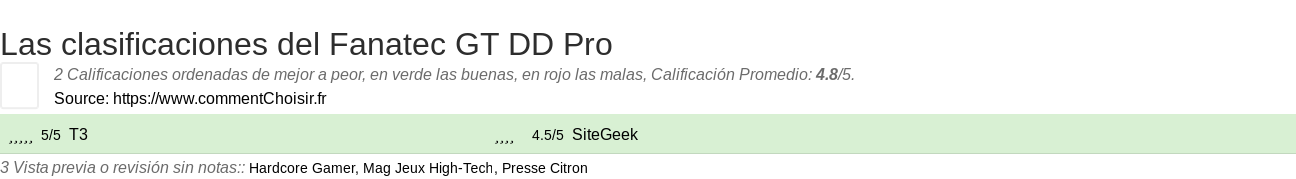 Ratings Fanatec GT DD Pro