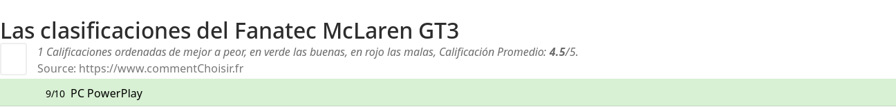 Ratings Fanatec McLaren GT3