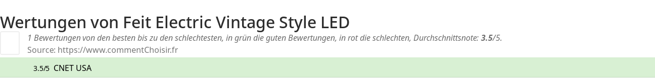 Ratings Feit Electric Vintage Style LED