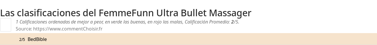 Ratings FemmeFunn Ultra Bullet Massager