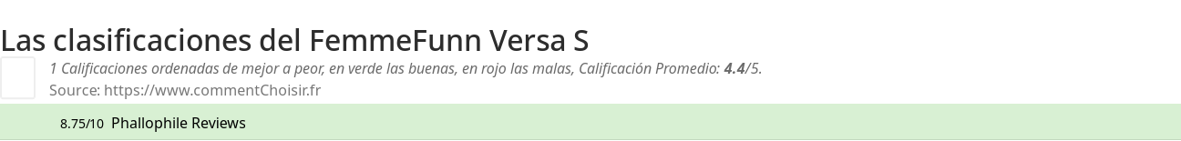 Ratings FemmeFunn Versa S