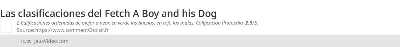 Ratings Fetch A Boy and his Dog