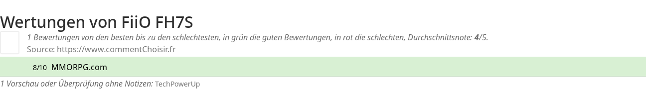 Ratings FiiO FH7S