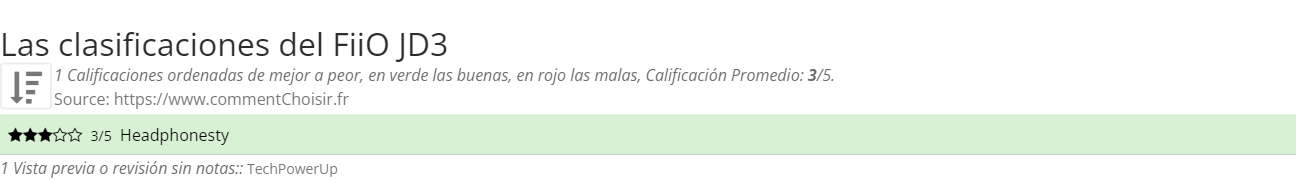 Ratings FiiO JD3