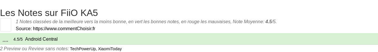 Ratings FiiO KA5