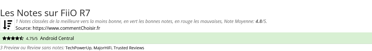 Ratings FiiO R7