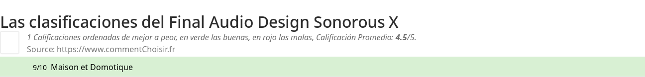 Ratings Final Audio Design Sonorous X