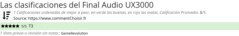 Ratings Final Audio UX3000