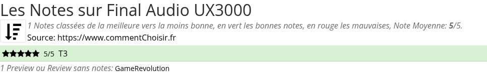 Ratings Final Audio UX3000