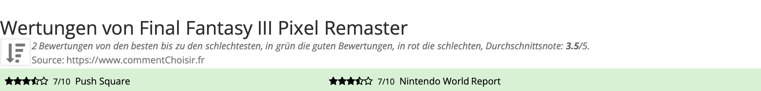 Ratings Final Fantasy III Pixel Remaster