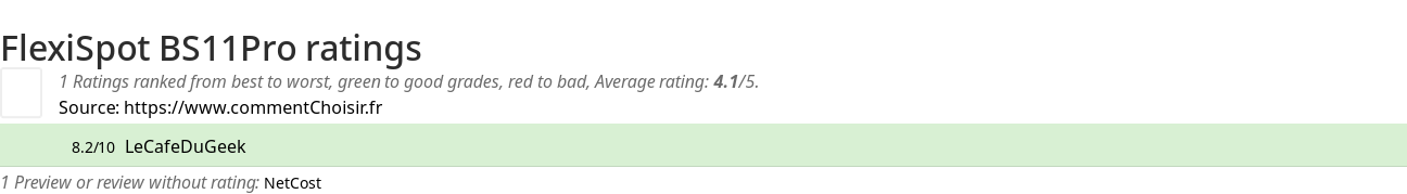 Ratings FlexiSpot BS11Pro