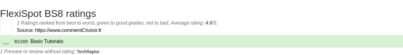 Ratings FlexiSpot BS8