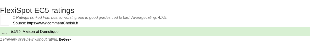 Ratings FlexiSpot EC5