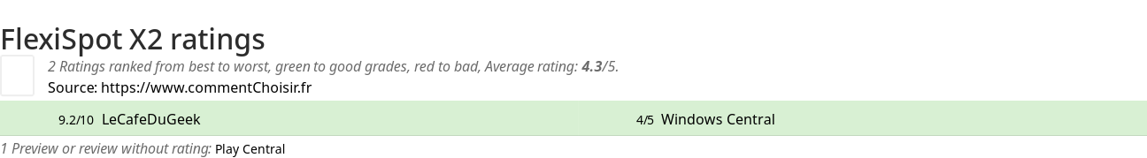 Ratings FlexiSpot X2