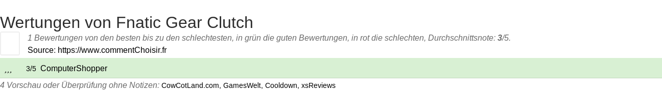 Ratings Fnatic Gear Clutch