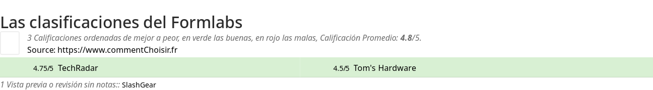 Ratings Formlabs