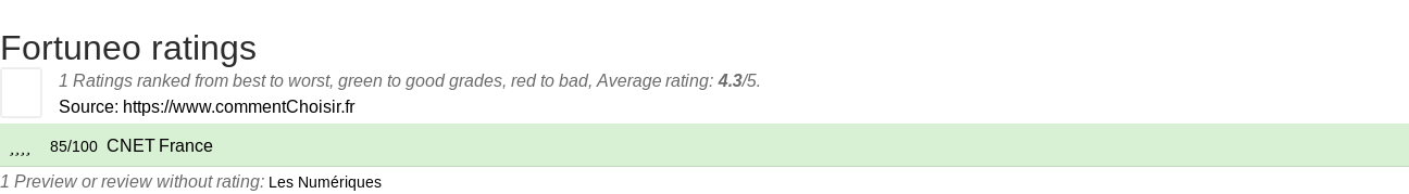 Ratings Fortuneo