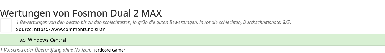 Ratings Fosmon Dual 2 MAX