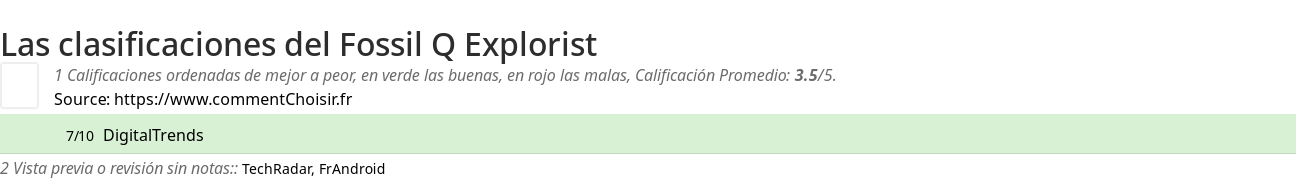Ratings Fossil Q Explorist