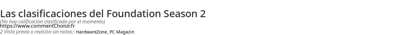 Ratings Foundation Season 2