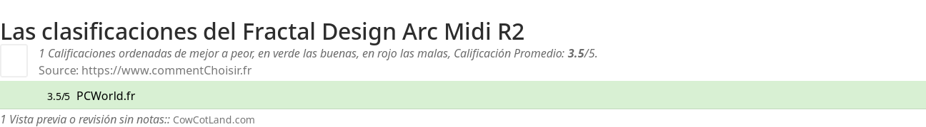 Ratings Fractal Design Arc Midi R2