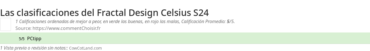 Ratings Fractal Design Celsius S24