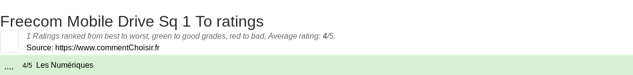 Ratings Freecom Mobile Drive Sq 1 To