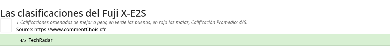 Ratings Fuji X-E2S