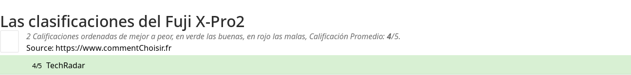 Ratings Fuji X-Pro2